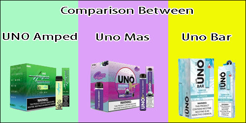A Comparison of Uno AMPED to Uno Mas and Uno Bar