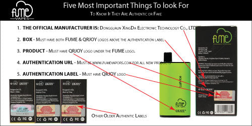 Fume Authentication what you need to know.