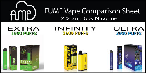FUME Vape Disposable Device Comparison Sheet