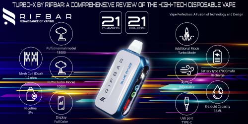 Turbo-X by Rifbar: A Comprehensive Review of the High-Tech Disposable Vape