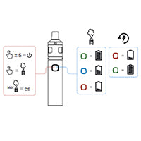 Why is my vape pen blinking RED, BLUE or GREEN?