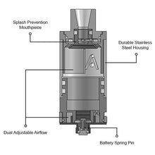Greedy M2 Wax Vaporizer Kit Atmosrx 2 - The Smoke Plug